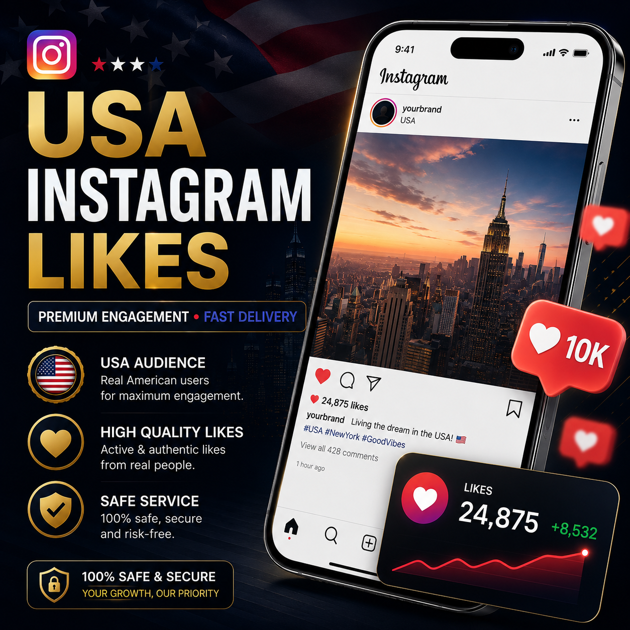 Instagram Likes - USA Premium