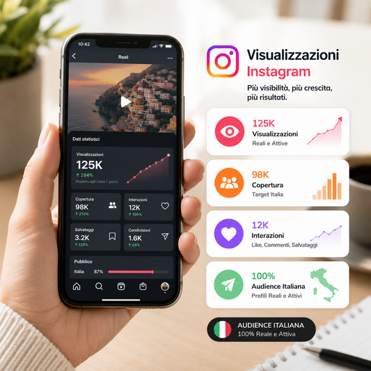 Visualizzazioni Instagram (Video, IGTV, Reels)