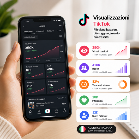 Visualizzazioni TikTok