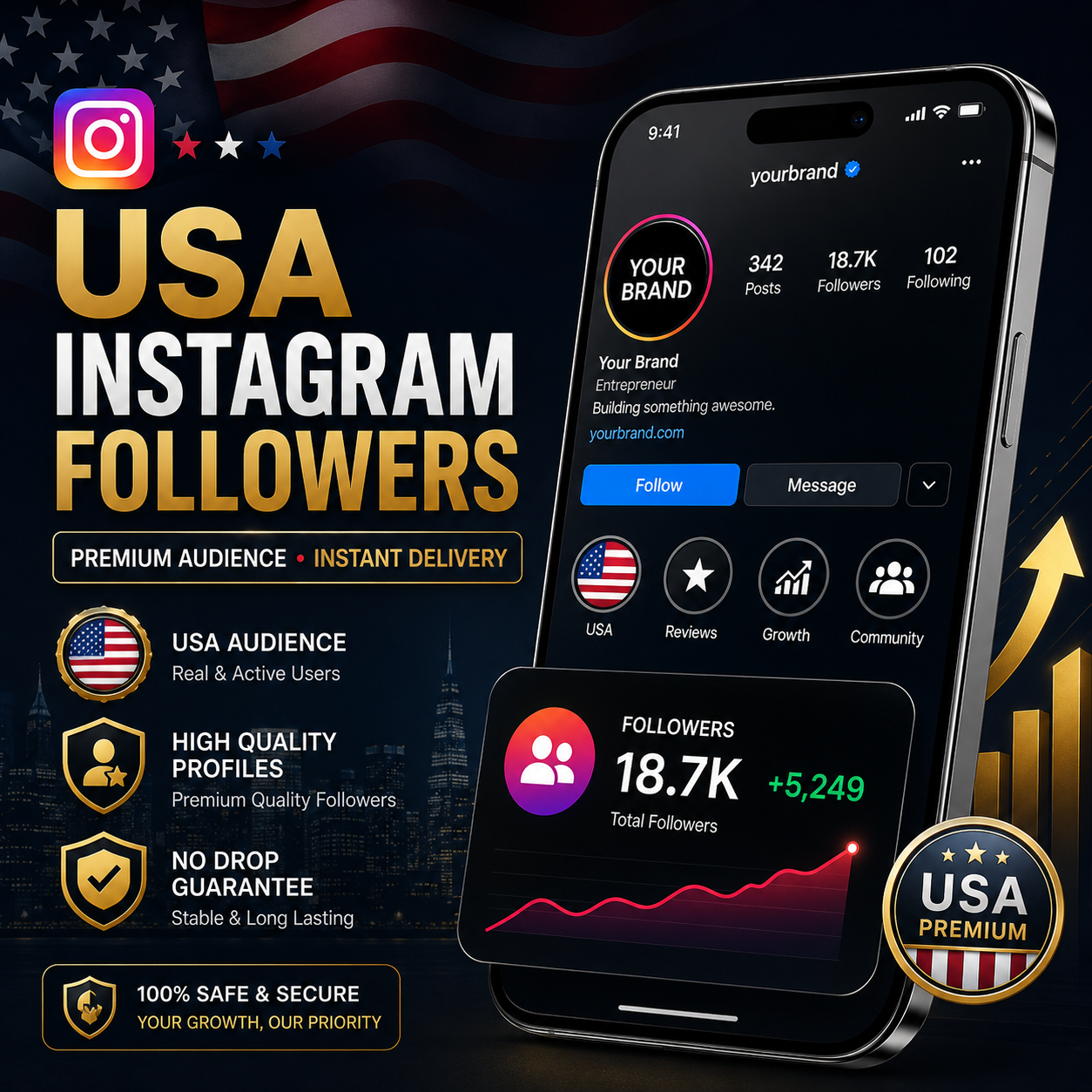 Instagram Followers - USA Premium