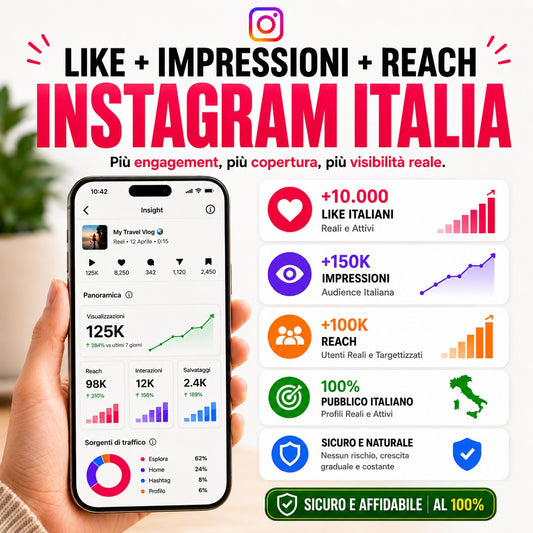 VISIBILITÀ ITALIA: Like + Impressioni + Reach